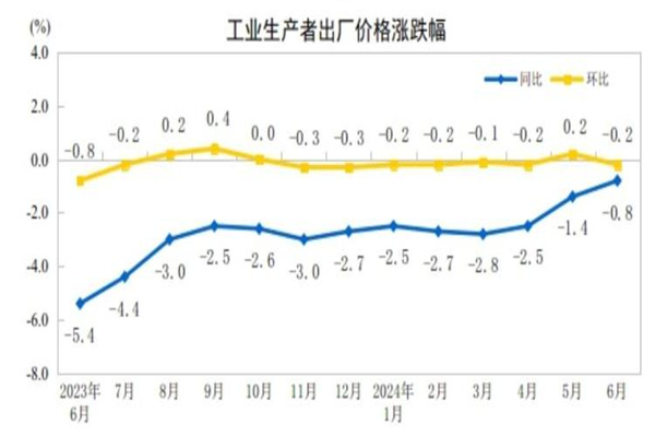 阿迪达斯大中华区陷“贪腐门” 处理结果被指避重就轻