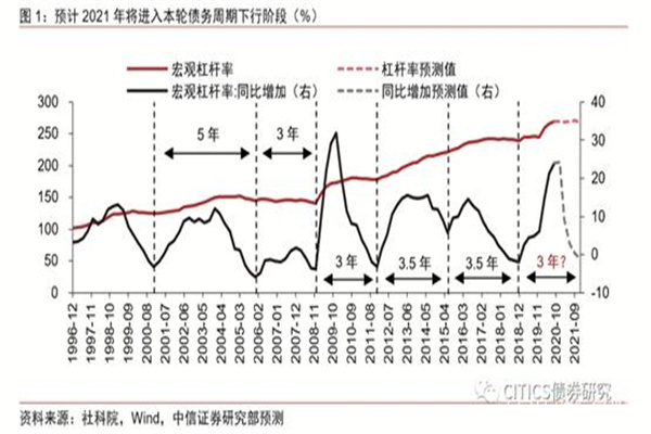 印尼股市继续暴跌42%,为近一周来最大单日跌幅,投资者对经济前景投下“不信任票”
