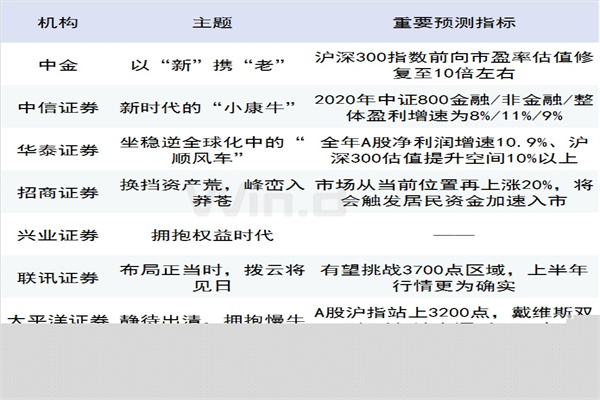 大中矿业现3笔大宗交易 合计成交116609万股