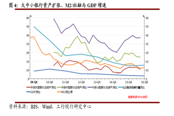 4月29日金宏转债上涨015%,转股溢价率3638%