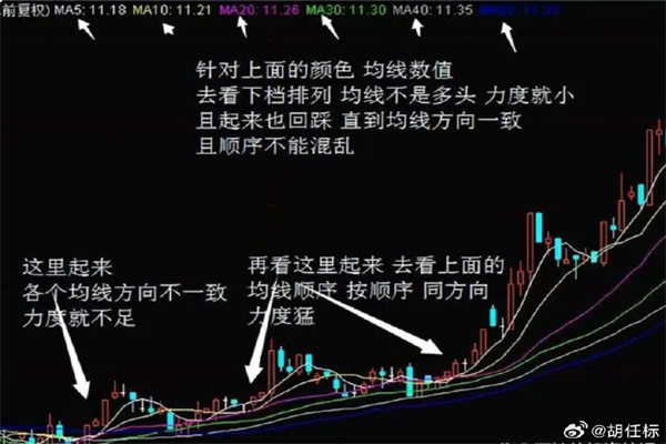 4月2日基金净值:华宝安享混合A最新净值11396,涨017%