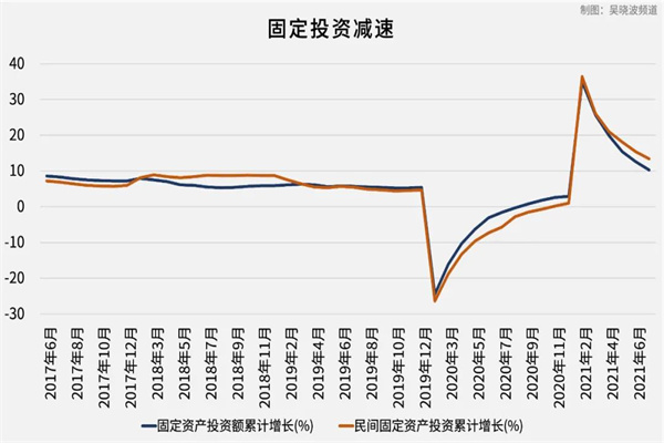 香港宽频5月2日斥资3395万港元回购20万股