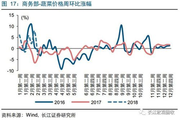 大模型激活经济发展新动能