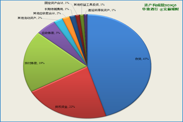 收盘:美股周一收跌 标普指数9连涨终结