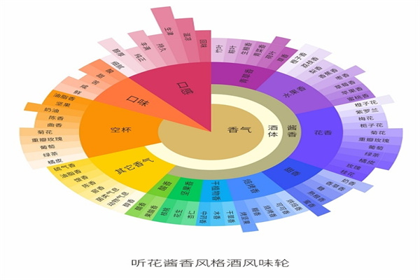 通达信【主力难逃】主图指标+通达信【涨停小妖】副图指标,抓妖底部爆发!!
