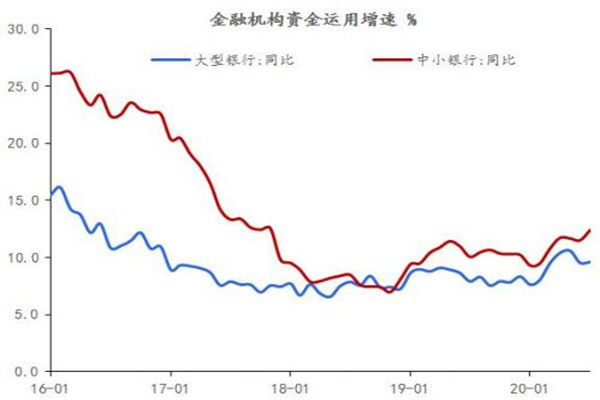 4月13日菜百首饰黄金价格950元克