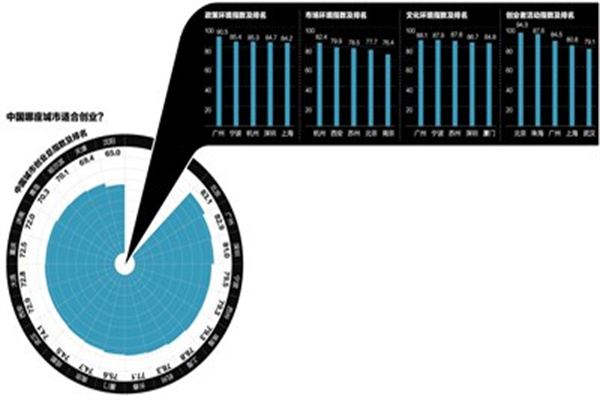 多维利好驱动板块活力迸发 创新药行业步入商业化收获期