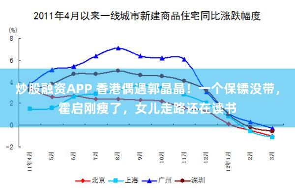炒股融资APP 香港偶遇郭晶晶！一个保镖没带，霍启刚瘦了，女儿走路还在读书