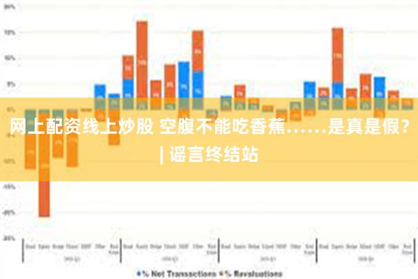 网上配资线上炒股 空腹不能吃香蕉……是真是假？| 谣言终结站